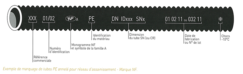 STRPEPP : Exemple de marquage de tubes PE annelé pour réseau d'assainissement - Marque NF